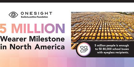 https://media-onesight.essilorluxottica.com/cmsuat/caas/v1/media/282048/data/13859d5233046e7c9ea82cee724e186a/News436x303/436/banner.jpg